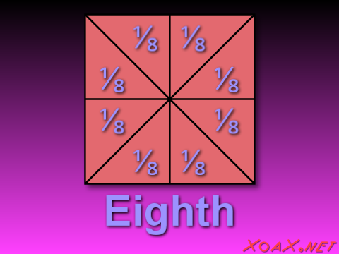 eight eighths