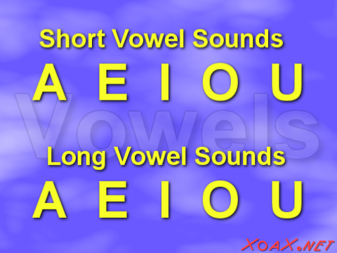 Short and Long Vowels