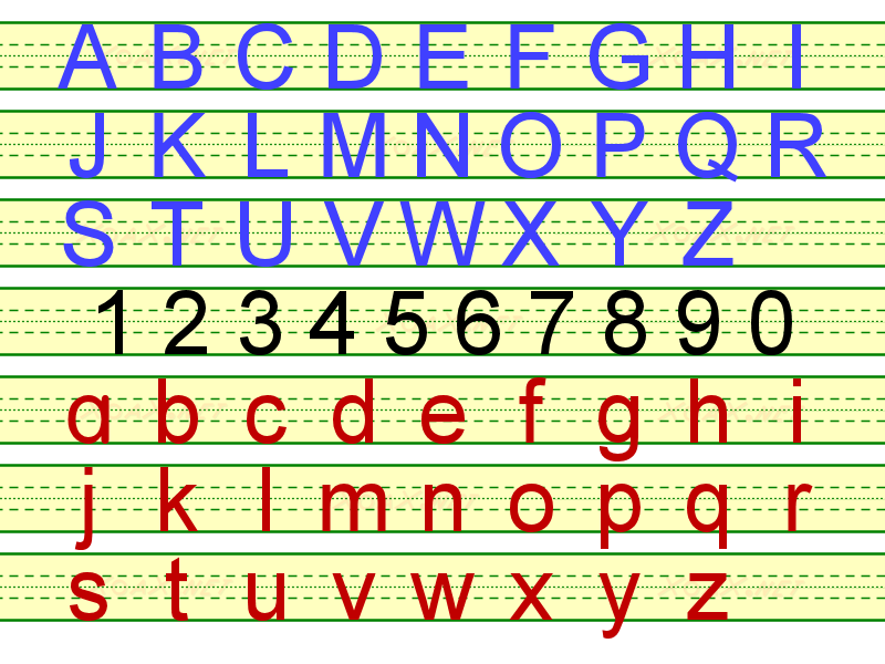 Alphabet and Numerals
