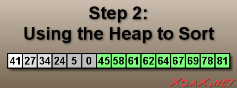 Heapsort Step 2