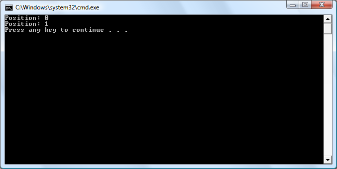 fgetpos() Output