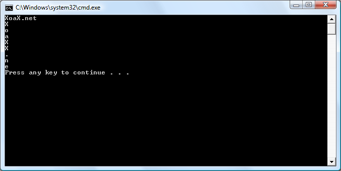 ungetc() Output