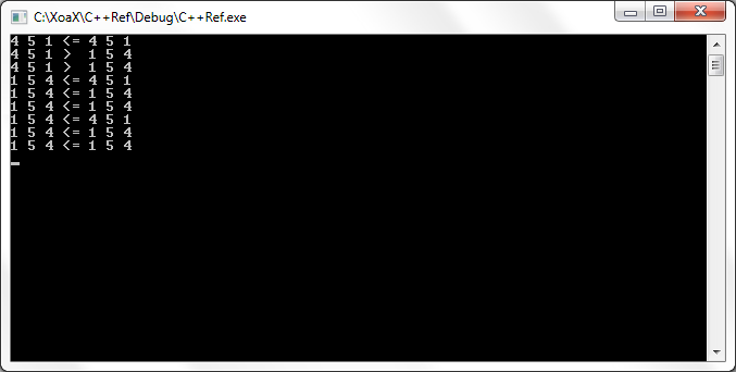 operator>() Output
