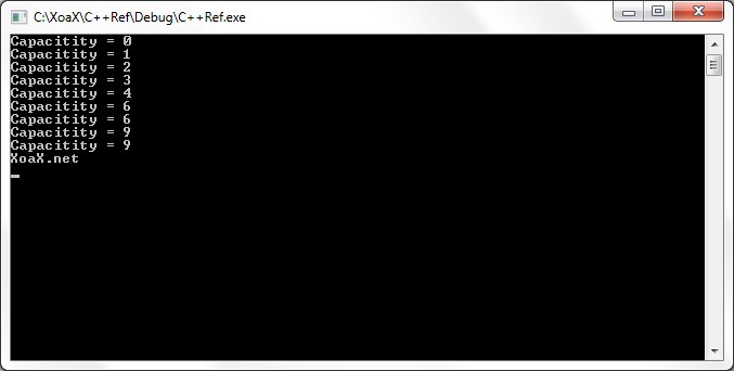 vector<X, A>::capacity() Output