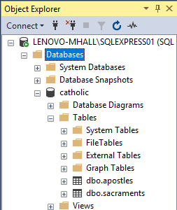 List All SQL Table Names