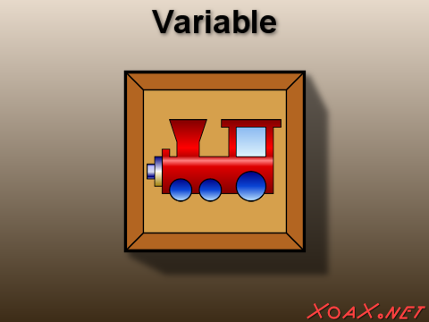 Variable Box