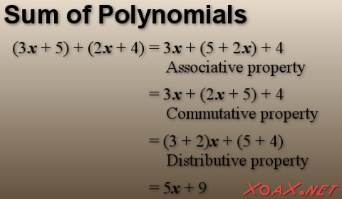 Adding concrete polynomials