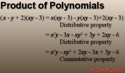 Multiplying concrete polynomials