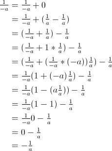 The derivation of the commutativity of inverses