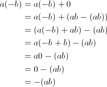 The derivation of the additive inverse of a product