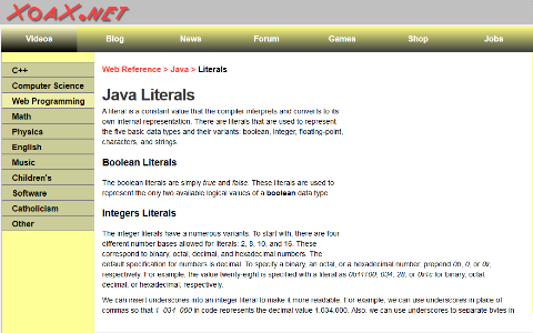 Java Literals Reference